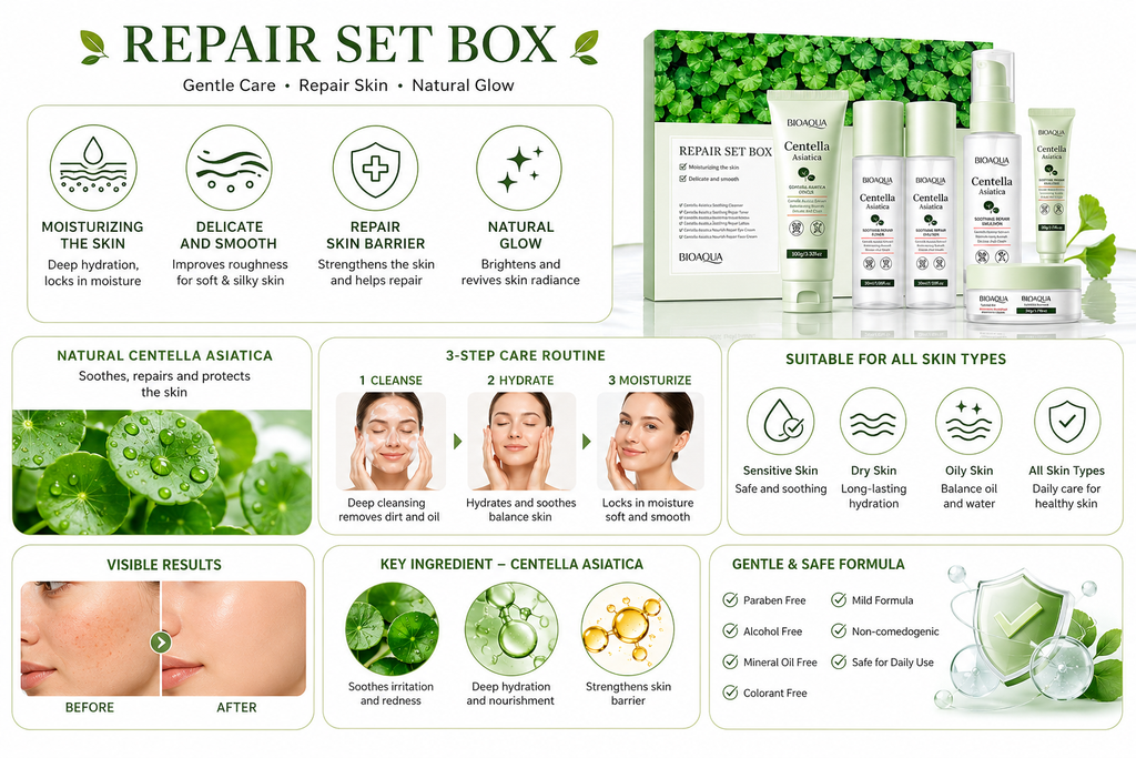 Centella Asiatica Repair Set Box – Routine Completa Lenitiva e Riparatrice